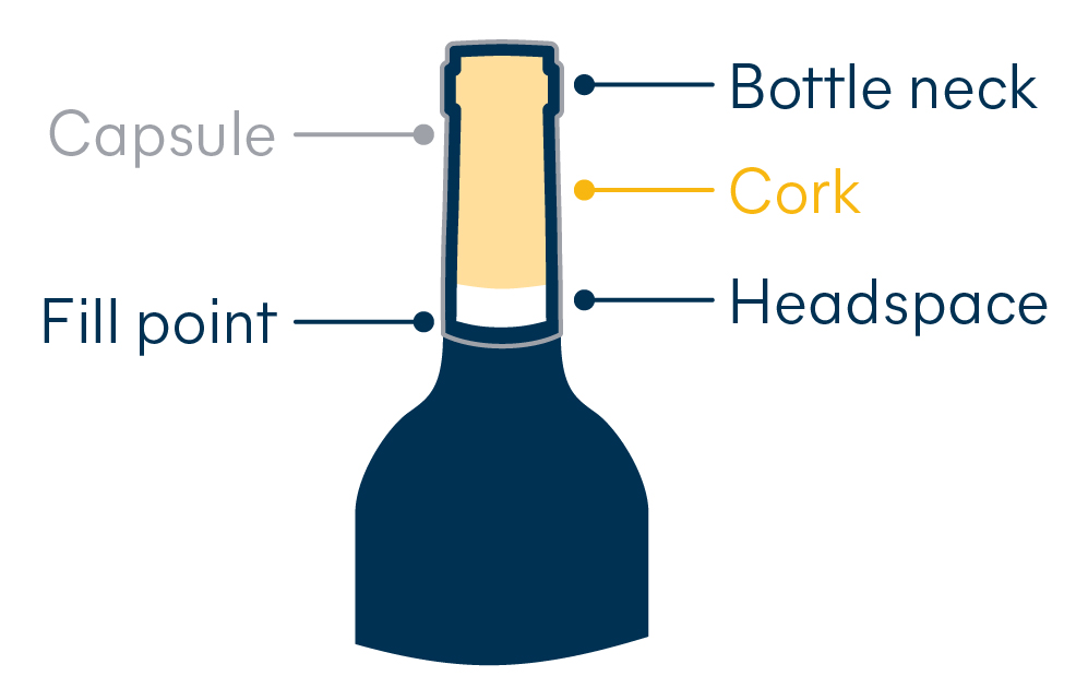 wine leaking from the cork bottle parts