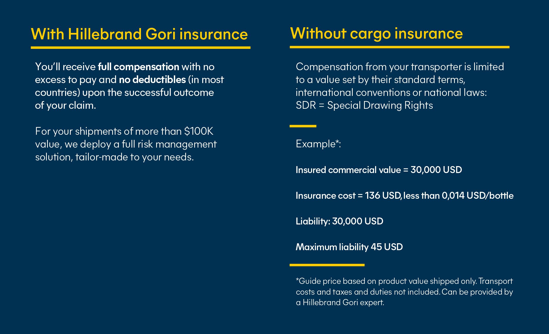 Hillebrand Gori cargo insurance