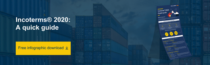 incoterms 2020 a quick guide incoterms 2020 a quick guide