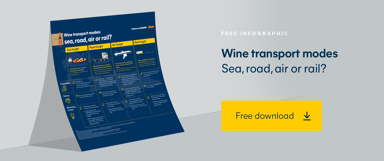 wine transport modes wine transport modes