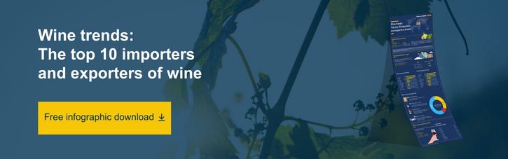 wine trends infographic