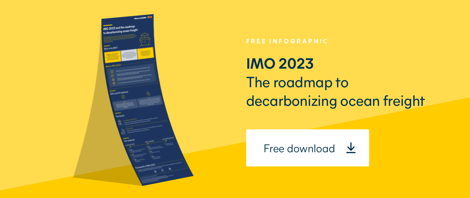 HIL - CTA - Post - IMO 2023